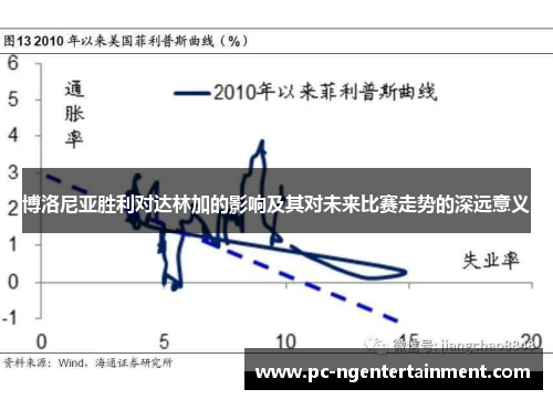 博洛尼亚胜利对达林加的影响及其对未来比赛走势的深远意义