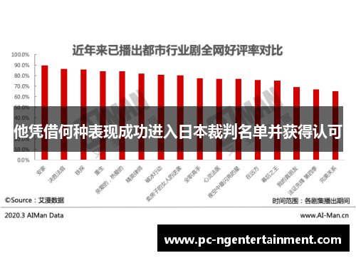 他凭借何种表现成功进入日本裁判名单并获得认可