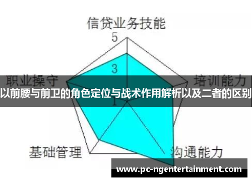 以前腰与前卫的角色定位与战术作用解析以及二者的区别
