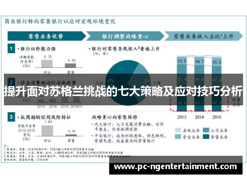 提升面对苏格兰挑战的七大策略及应对技巧分析