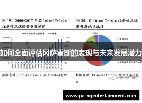 如何全面评估冈萨雷斯的表现与未来发展潜力