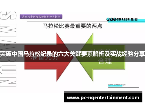 突破中国马拉松纪录的六大关键要素解析及实战经验分享