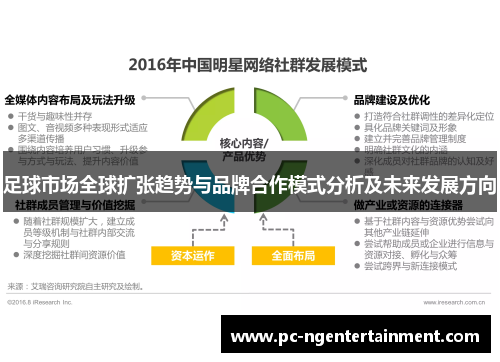 足球市场全球扩张趋势与品牌合作模式分析及未来发展方向