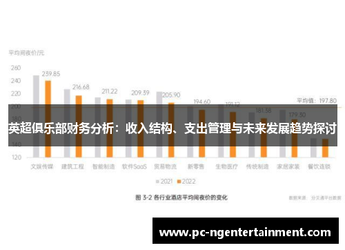英超俱乐部财务分析:收入结构、支出管理与未来发展趋势探讨 英超俱乐部财务分析:收入结构、支出管理与未来发展趋势探讨