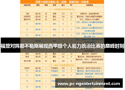 福登对阵那不勒斯展现西甲级个人能力统治比赛的巅峰时刻 福登对阵那不勒斯展现西甲级个人能力统治比赛的巅峰时刻