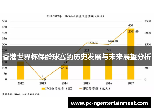 香港世界杯保龄球赛的历史发展与未来展望分析 香港世界杯保龄球赛的历史发展与未来展望分析
